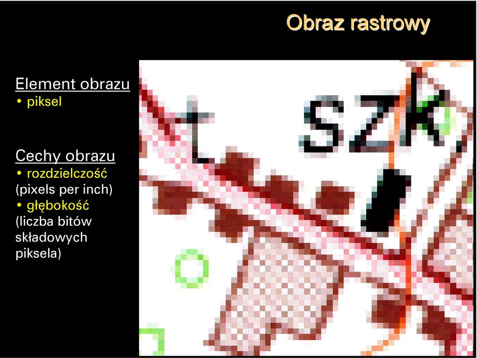 rozdzielczość (pixels per inch)