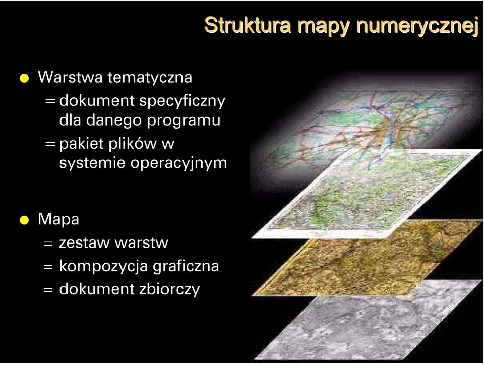 =pakiet plików w systemie operacyjnym Mapa