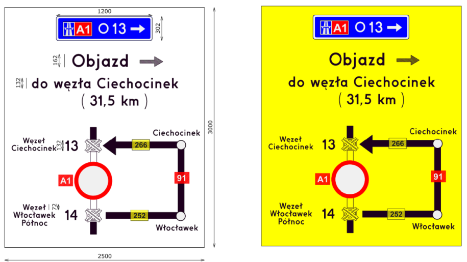 naprzemiennie co 2s Wykorzystanie