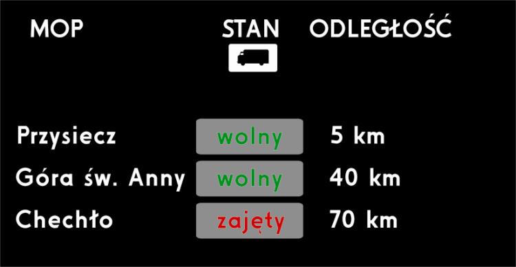 Usługa Inteligentne i bezpieczne parkingi Usługa Informacja o czasie oczekiwania na przejściach granicznych