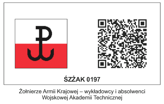 Realizowane i planowane działania vs Strategia MON Tabliczka zbiorcza dedykowana dla jednostek i instytucji wojskowych Utrwalanie tradycji wojskowej Troską kierownictwa MON jest wzmocnienie