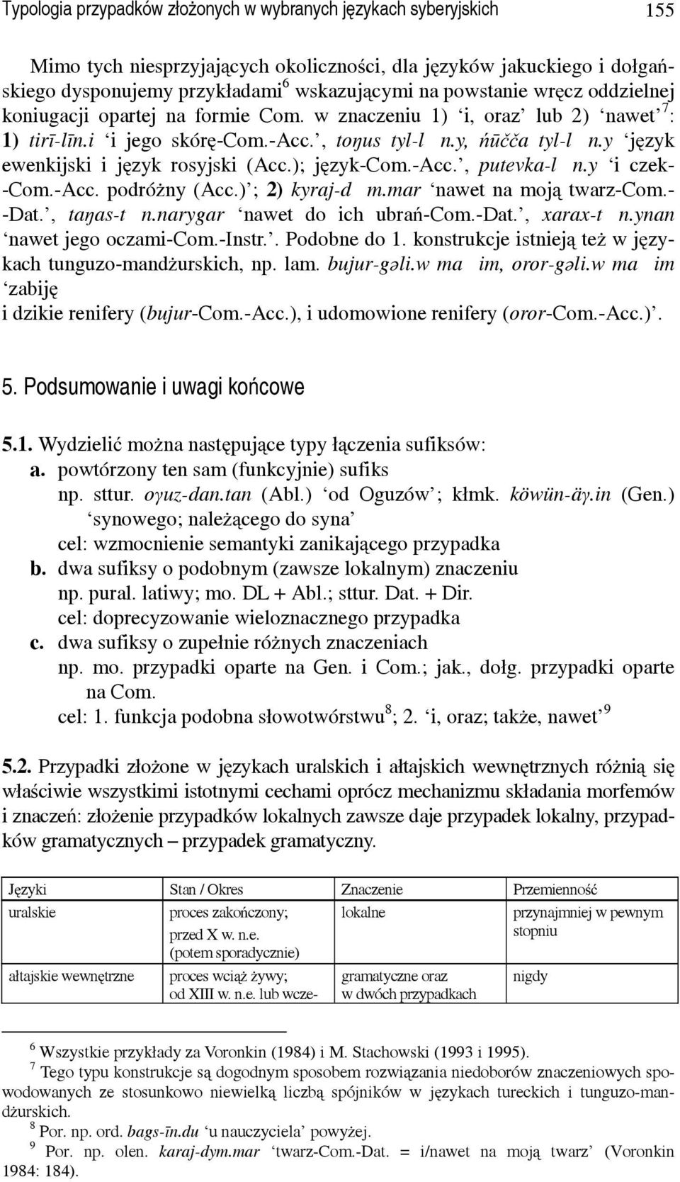 y język ewenkijski i język rosyjski (Acc.); język-com.-acc., putevka-l n.y i czek- -Com.-Acc. podróżny (Acc.) ; 2) kyraj-d m.mar nawet na moją twarz-com.- -Dat., taŋas-t n.