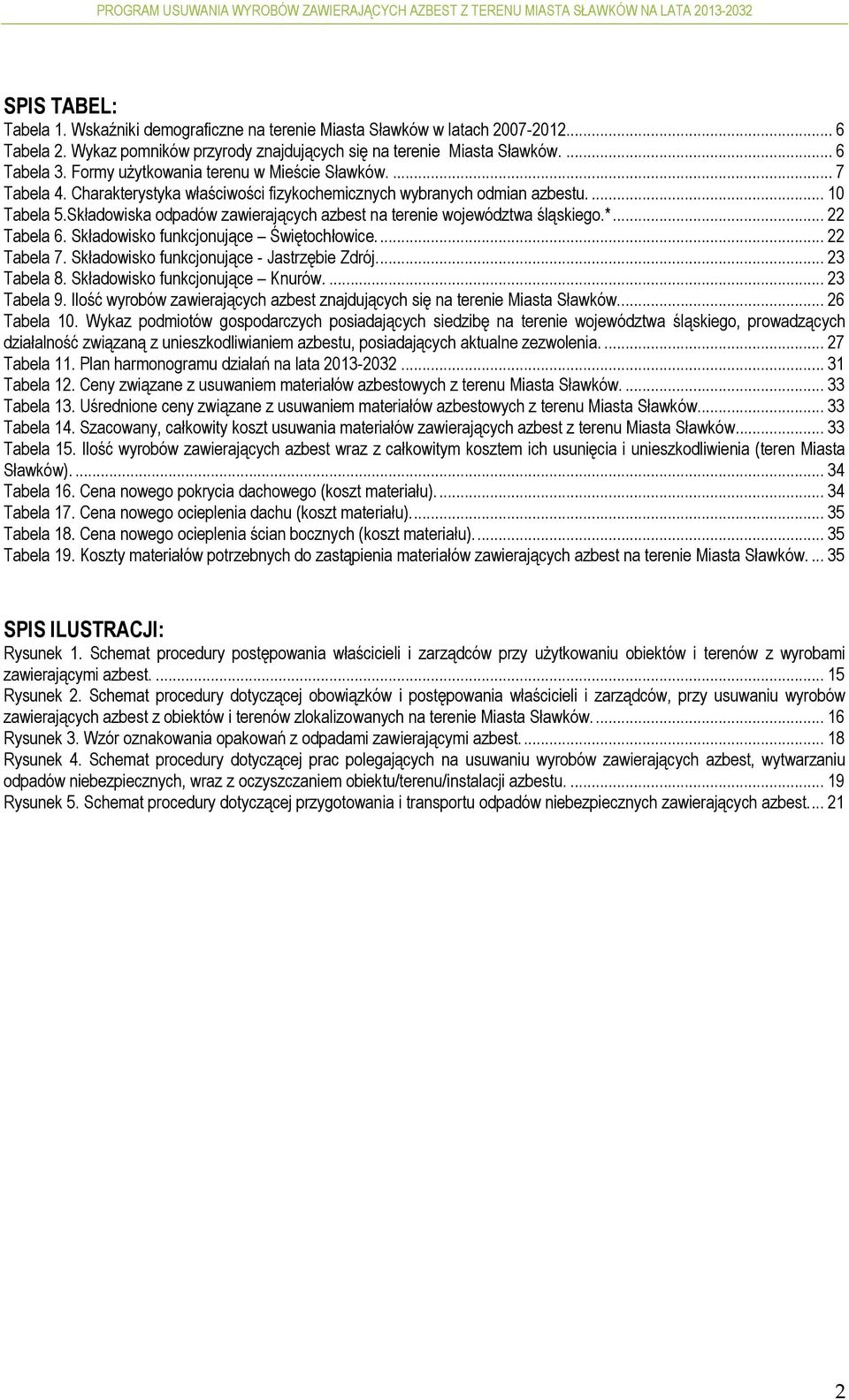 Składowiska odpadów zawierających azbest na terenie województwa śląskiego.*... 22 Tabela 6. Składowisko funkcjonujące Świętochłowice.... 22 Tabela 7. Składowisko funkcjonujące - Jastrzębie Zdrój.