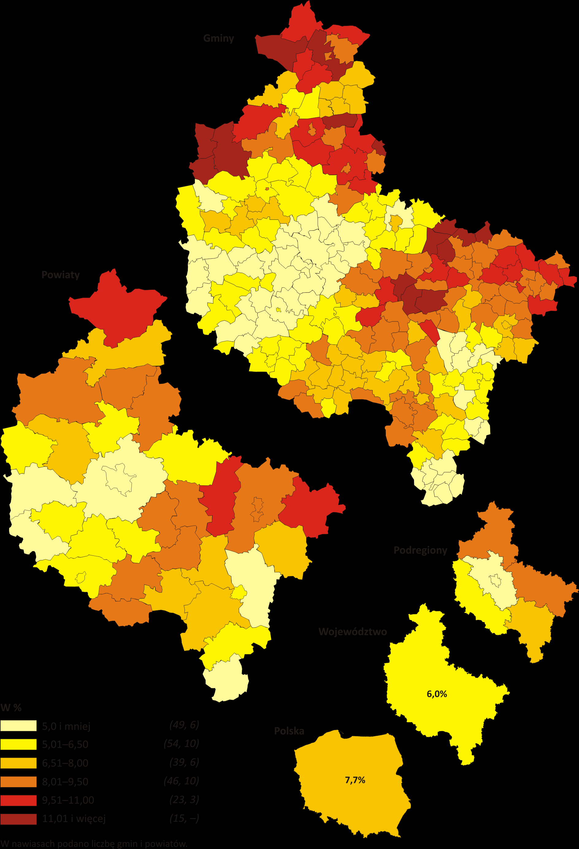 RYNEK PRACY Bezrobotni zarejestrowani w %