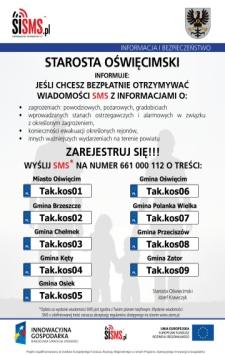 VII. Rejestracja do grup otwartych poprzez SMS Grupa ogólna Serwisy tematyczne Grupy wg podziału terytorialnego Rejestracja jedną