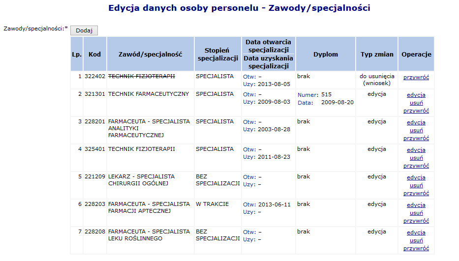 4. Do momentu zatwierdzenia przez OW wniosku o zmianę danych osoby personelu nie będzie możliwe wykazanie tej osoby w zgłoszeniu zmian do umowy (wszystkie zawody/specjalności muszą być przekodowane