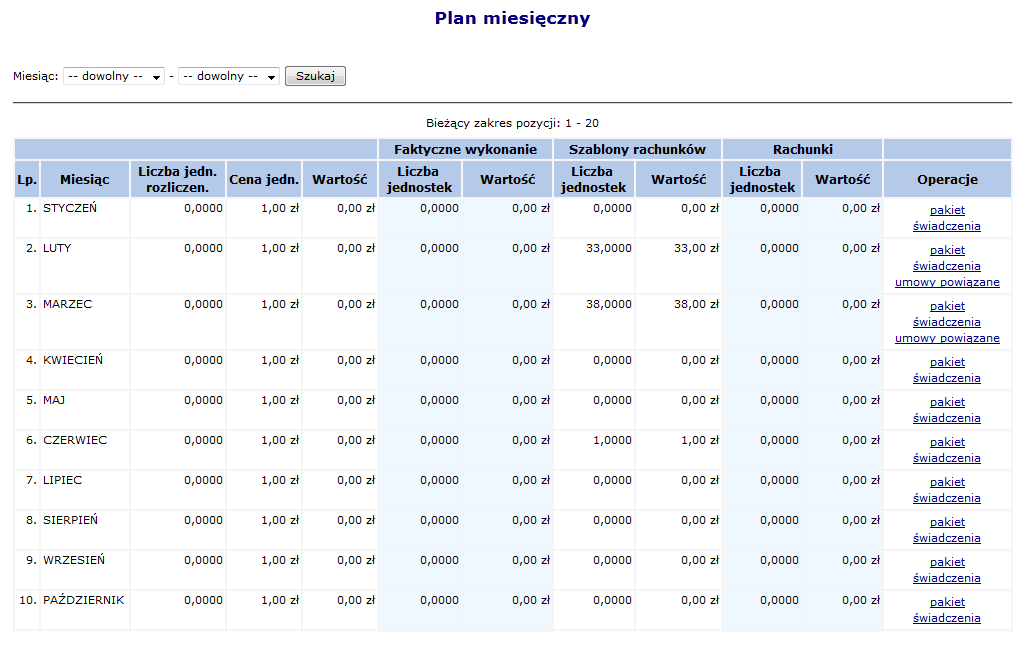 Rys. 8.3 Plan miesięczny Opcja Pakiet pozwala na podgląd wszystkich świadczeń, które świadczeniodawca - realizator może wykazać w ramach wykonywania punktu umowy.