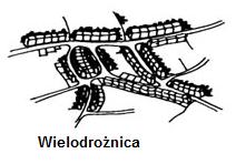 Sieć osadnicza wykazuje też silny związek z rozmieszczeniem ludności i gęstością zaludnienia (liczba osób na 1 km 2 powierzchni), która jest uwarunkowana czynnikami społecznymi i przyrodniczymi, co