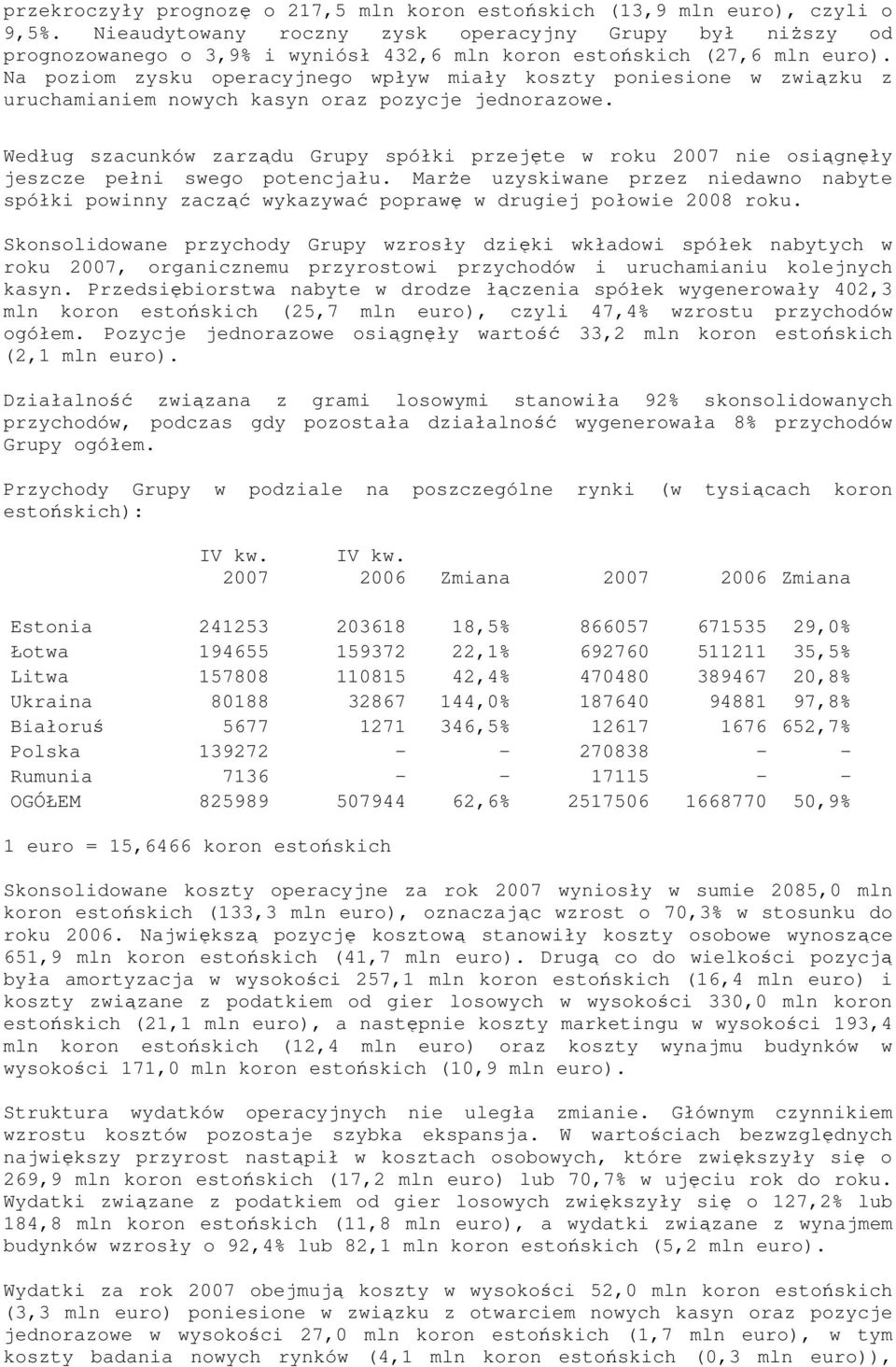 Na poziom zysku operacyjnego wpływ miały koszty poniesione w związku z uruchamianiem nowych kasyn oraz pozycje jednorazowe.