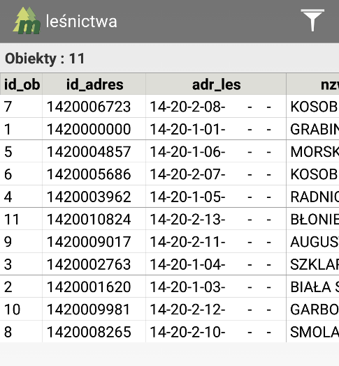 Listę warstw podzielono na dwie zakładki: wektory oraz online. W zakładce wektory zgromadzone są warstwy LMN, które zostały zaimportowane i zapisane w bazie danych aplikacji.