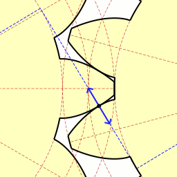 Podstawowe parametry