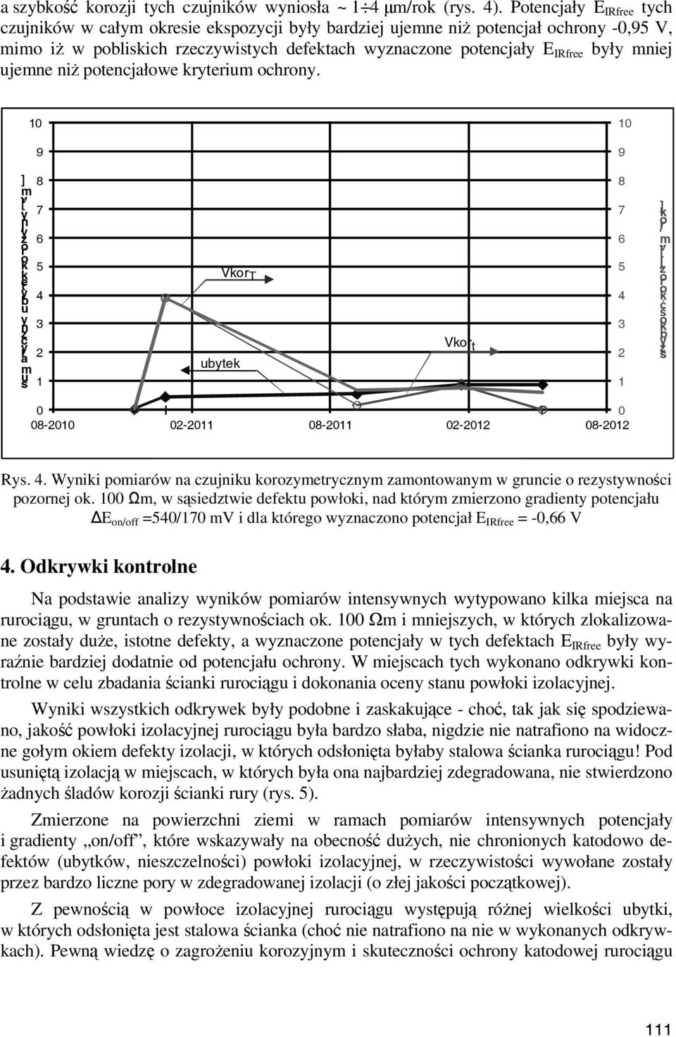 1 1 9 9 ] [ν jn u s 8 7 6 r 5 te b 4 u n 3 c r a 2 1 Vr T ubte Vr t 8 7 6 5 4 3 2 1 ] /r [ν ji r ć ś b s 8-21 2-211 8-211 2-212 8-212 Rs. 4. Wnii piarów na cujniu retrcn antwan w gruncie restwnści prnej.