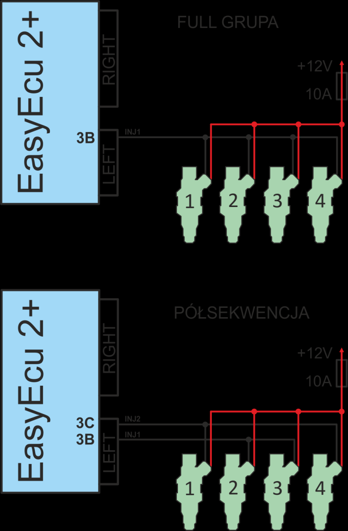 PODŁĄCZENIE UKŁAD WTRYSKOWY Sterownik obsługuję układ wtryskowy z wysoko omowymi wtryskiwaczami (rezystancja >10Ω) lub z wtryskiwaczami nisko omowymi z dołączonymi szeregowo rezystorami