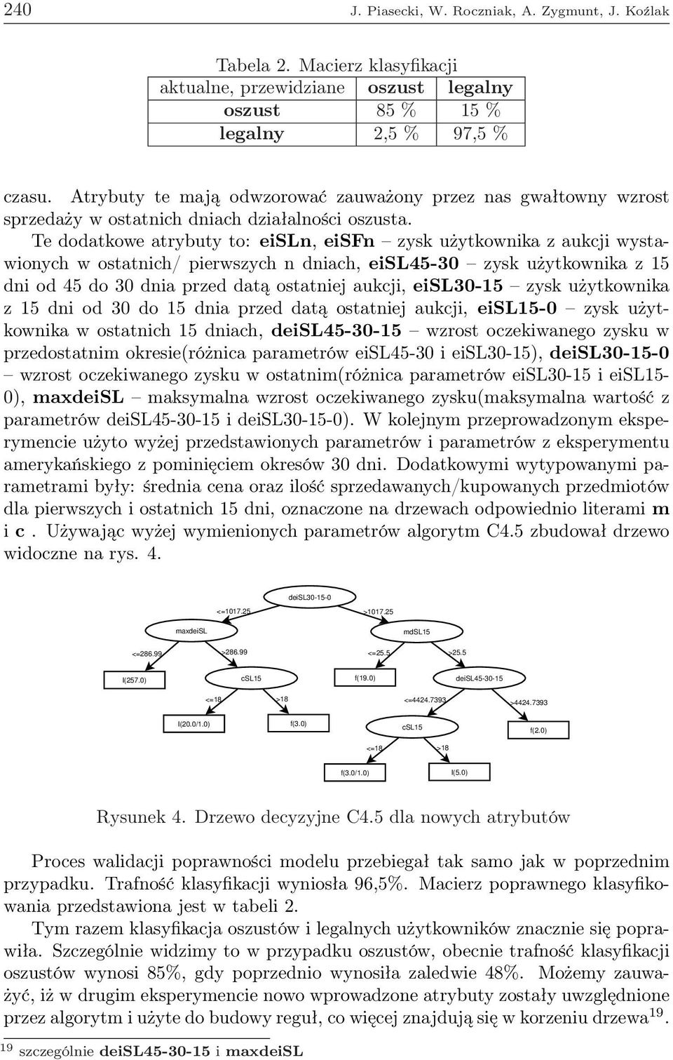 Te dodatkowe atrybuty to: eisln, eisfn zysk użytkownika z aukcji wystawionych w ostatnich/ pierwszych n dniach, eisl45-30 zysk użytkownika z 15 dni od 45 do 30 dnia przed datą ostatniej aukcji,