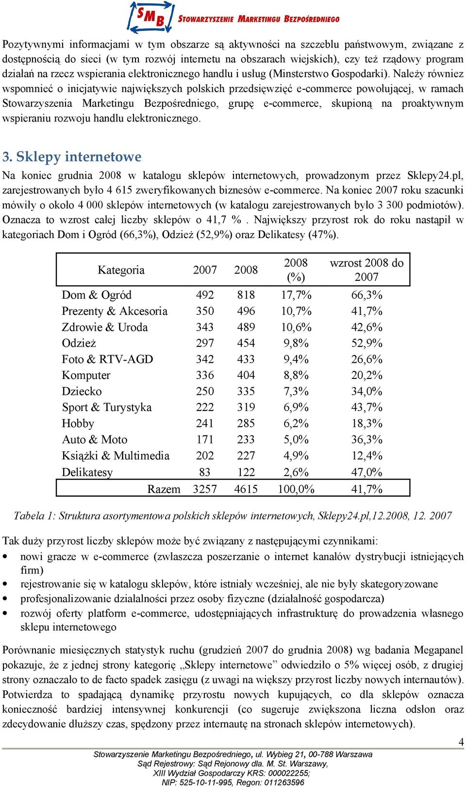 Należy równiez wspomnieć o inicjatywie największych polskich przedsięwzięć e-commerce powołującej, w ramach Stowarzyszenia Marketingu Bezpośredniego, grupę e-commerce, skupioną na proaktywnym