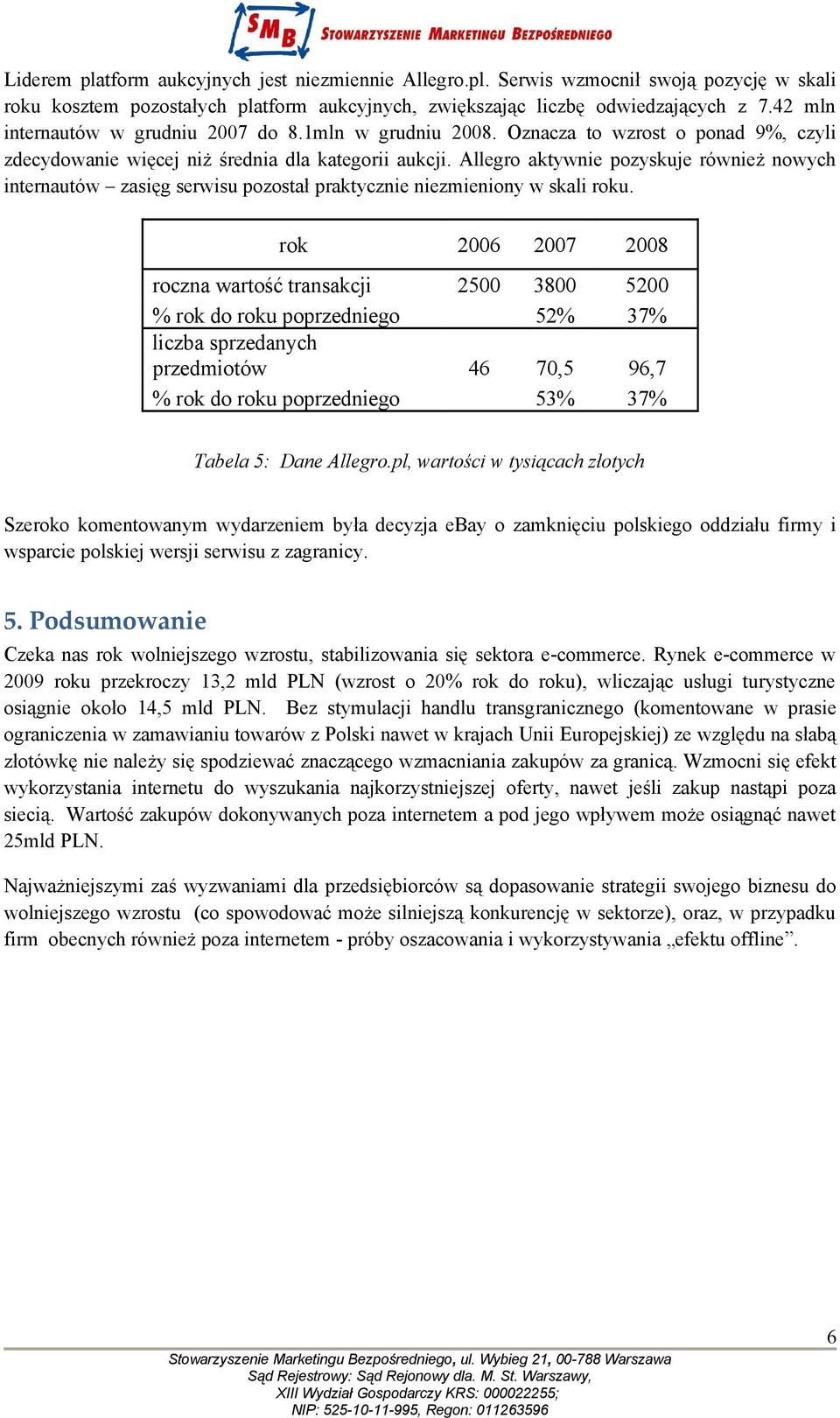 Allegro aktywnie pozyskuje również nowych internautów zasięg serwisu pozostał praktycznie niezmieniony w skali roku.