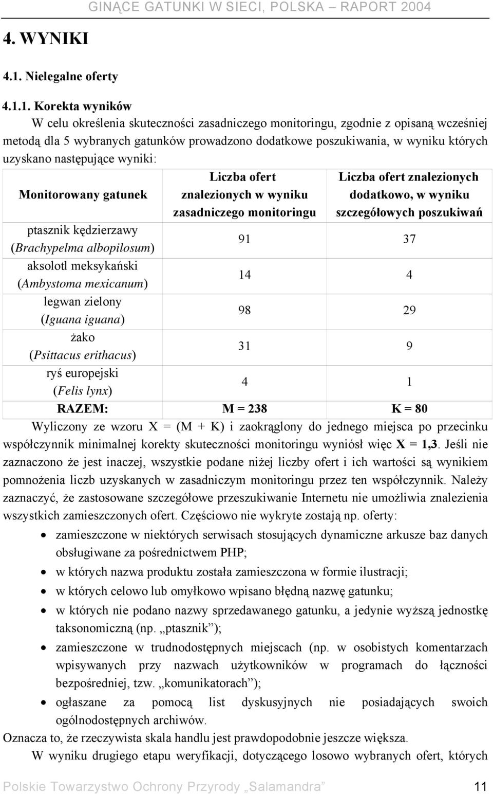 1. Korekta wyników W celu określenia skuteczności zasadniczego monitoringu, zgodnie z opisaną wcześniej metodą dla 5 wybranych gatunków prowadzono dodatkowe poszukiwania, w wyniku których uzyskano