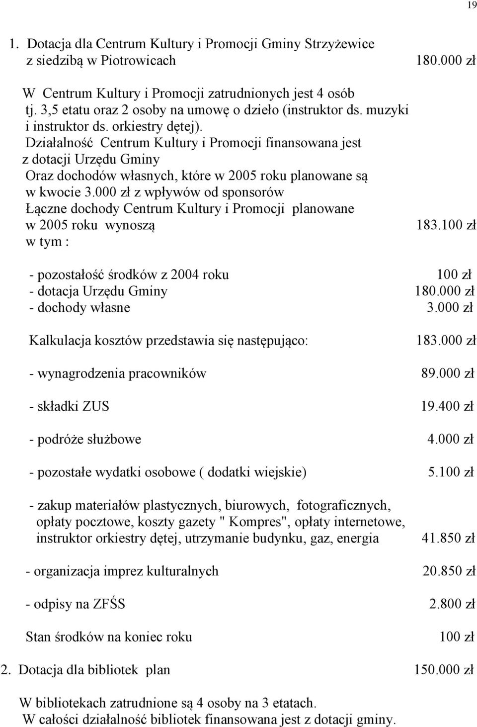 Działalność Centrum Kultury i Promocji finansowana jest z dotacji Urzędu Gminy Oraz dochodów własnych, które w 2005 roku planowane są w kwocie 3.