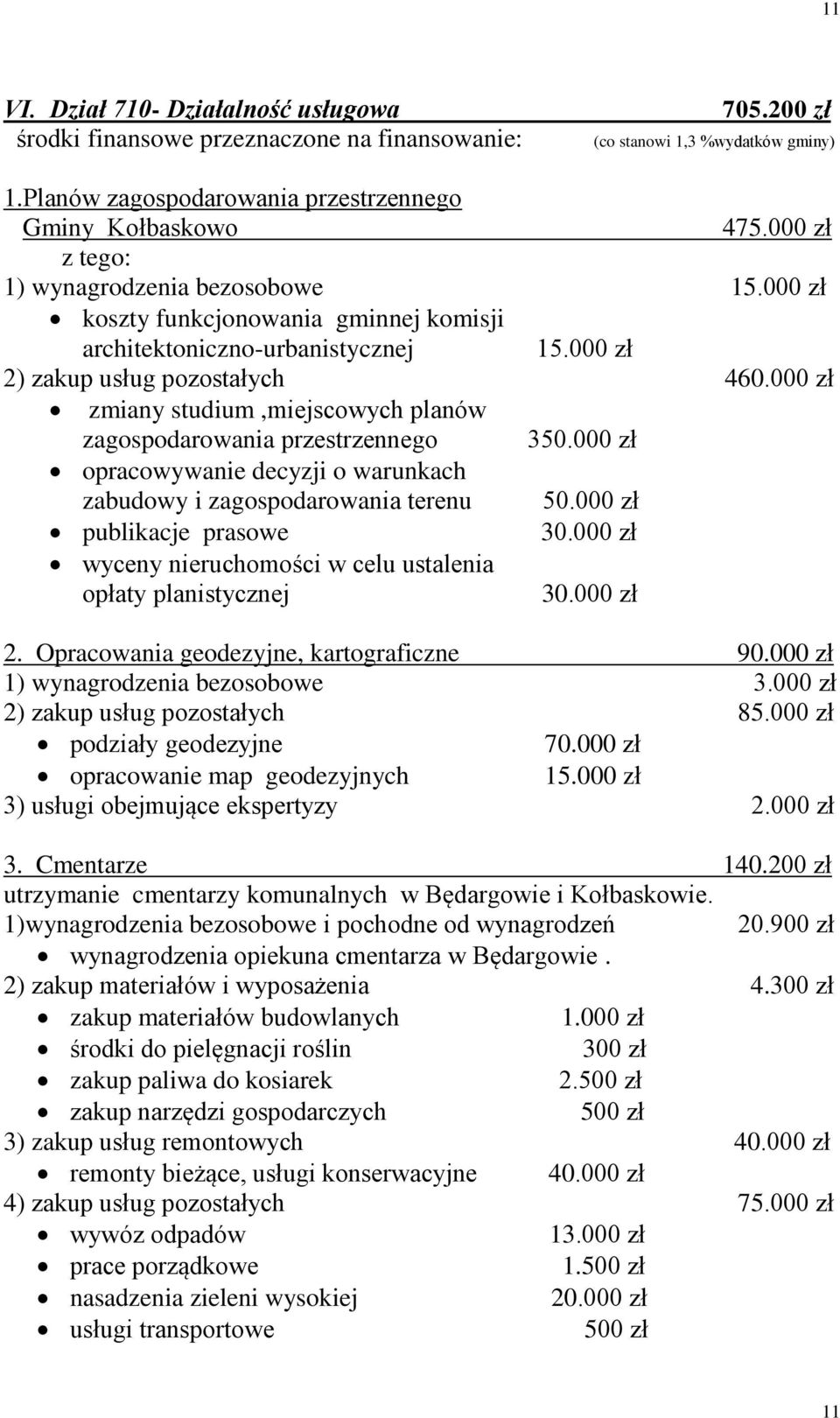 000 zł zmiany studium,miejscowych planów zagospodarowania przestrzennego 350.000 zł opracowywanie decyzji o warunkach zabudowy i zagospodarowania terenu 50.000 zł publikacje prasowe 30.