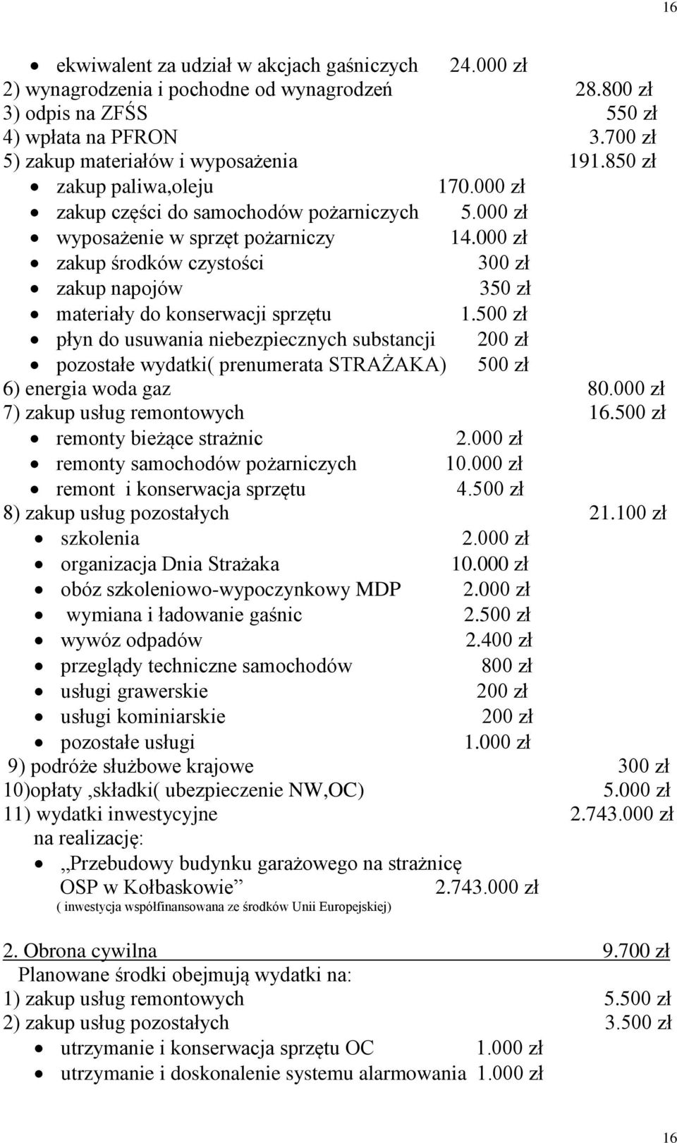 000 zł zakup środków czystości 300 zł zakup napojów 350 zł materiały do konserwacji sprzętu 1.