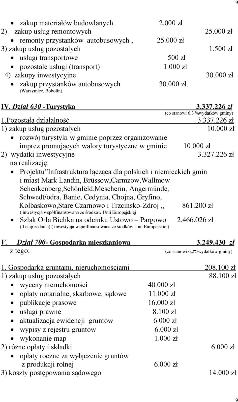 226 zł (co stanowi 6,3 %wydatków gminy) 1.Pozostała działalność 3.337.226 zł 1) zakup usług pozostałych 10.