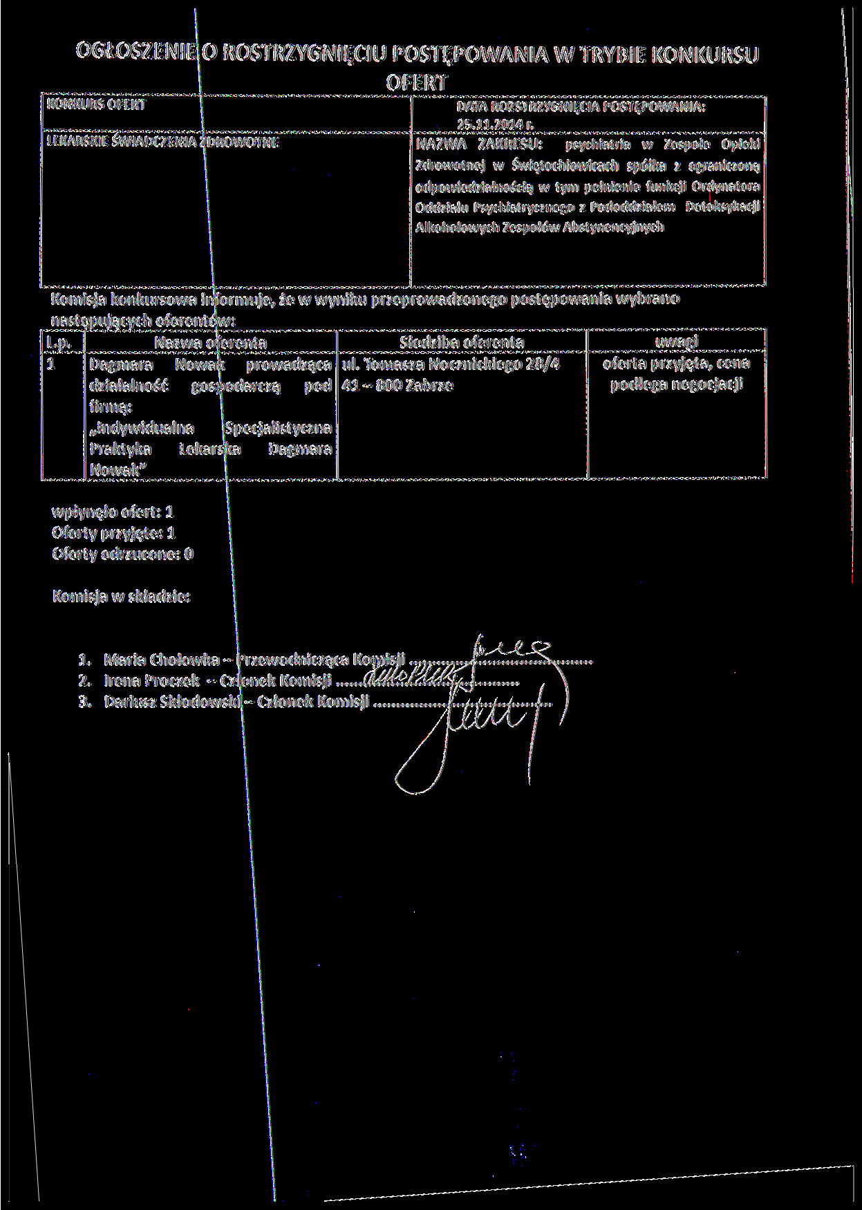 OGŁOSZENIE O ROSTRZYGNIĘCIU POSTĘPOWANIA W TRYBIE KONKURSU KONKURS OFERT LEKARSKIE ŚWIADCZENIA Ż 3ROWOTNE OFERT NAZWA ZAKRESU: psychiatria w Zespole Opieki odpowiedzialnością w tym pełnienie funkcji