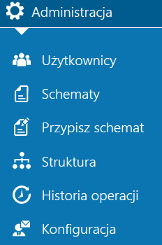 4 Administracja w menu Administracja zostały zgrupowane opcje dotyczące zarządzania użytkownikami, uprawnieniami oraz tworzeniem struktury podległościowej i konfiguracji powiadomień mailowych.