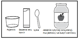 Krok 1. Przed wymieszaniem dawki leku Norvir z jedzeniem, przygotować następujące rzeczy (patrz rycina 1). Krok 2.