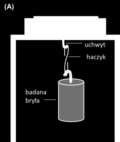 Katedra Fizyki SGGW - 5 - Ćwiczenie 402 Wyznaczanie masy i ciężaru badanej bryły w powietrzu. 1. Włącz wagę elektroniczną przyciskiem. Przestrzegaj zasad opisanych poniżej.