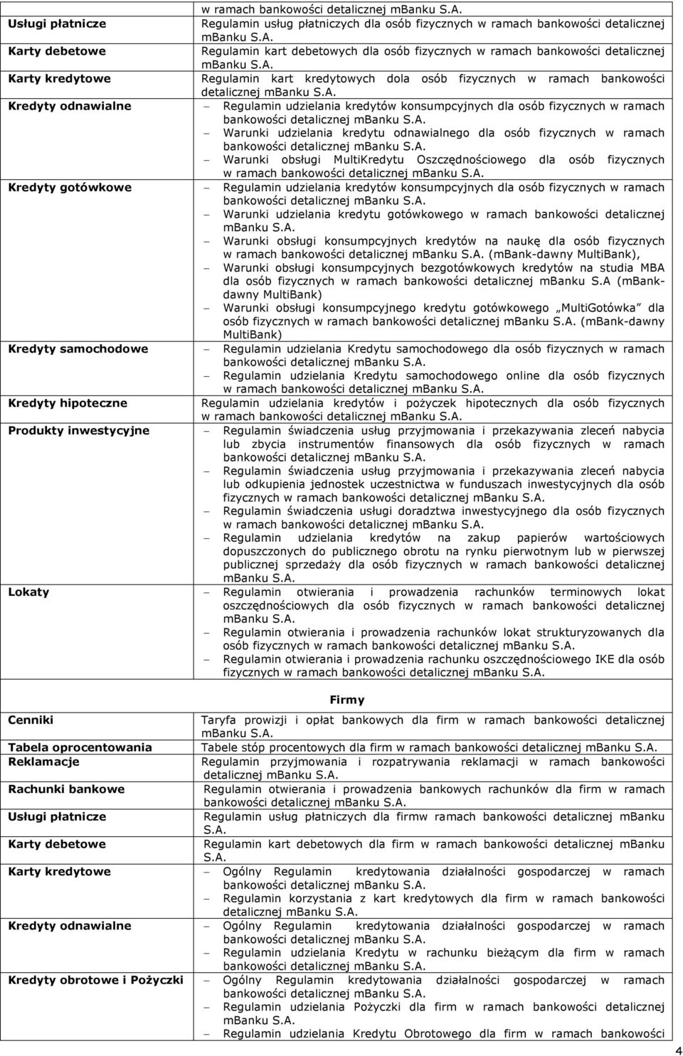 odnawialnego dla osób fizycznych w ramach Warunki obsługi MultiKredytu Oszczędnościowego dla osób fizycznych w ramach Kredyty gotówkowe Regulamin udzielania kredytów konsumpcyjnych dla osób