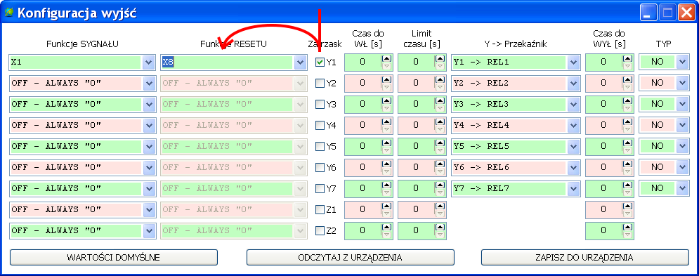 Funkcja logiczna z pierwszej kolumny oznaczonej jako "Funkcja SYGNAŁU" pobiera dane z wejść, ze zmiennych X lub ich kombinacji. Sygnały te są przetwarzane asynchronicznie.