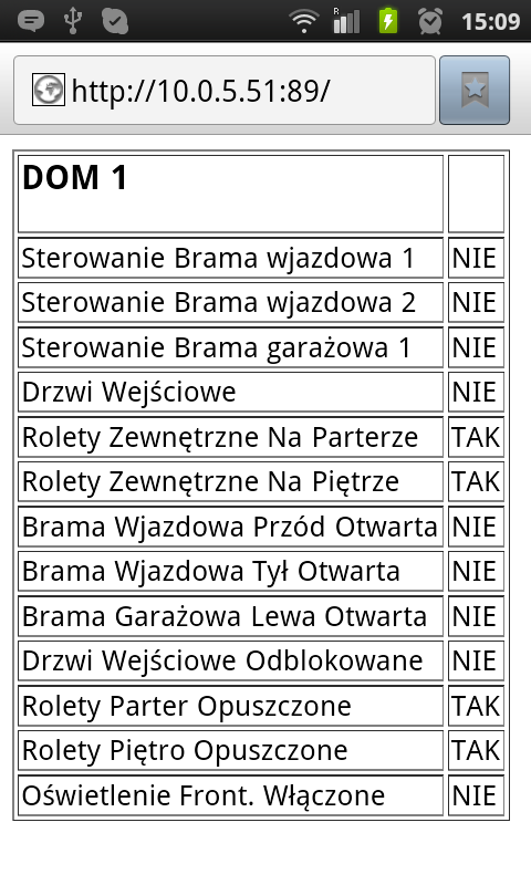 A tak w przeglądarce telefonu komórkowego: 9. Widzialność serwera poza wewnętrzną siecią LAN.