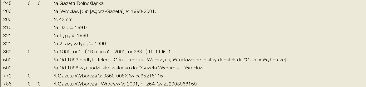 Gazeta Dolnośląska ; Gazeta Wyborcza-Wrocław Dodatek o