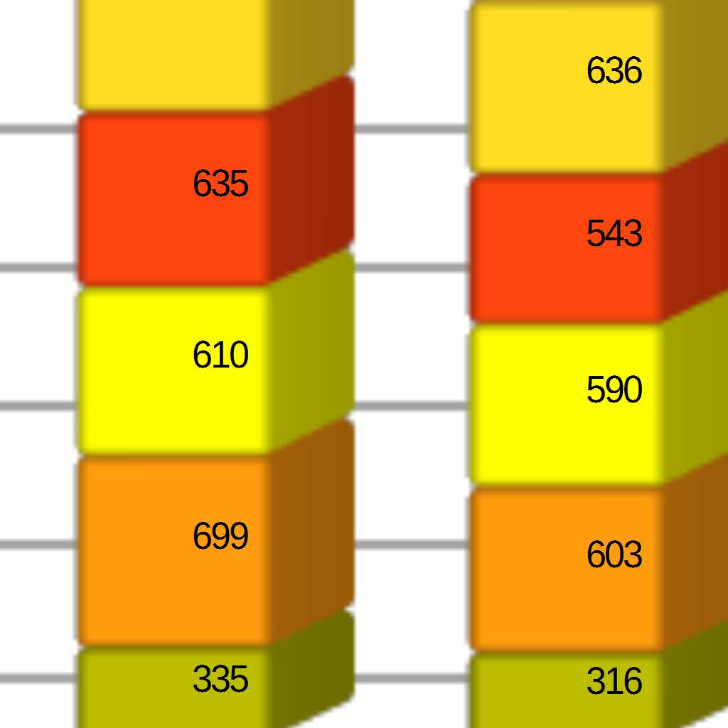 W analizowanym okresie liczną grupę stanowiły również osoby pozostające bez pracy od 1 do 3 miesięcy. W ewidencji tut. Urzędu osoby te stanowiły 16,2% ogółu bezrobotnych.