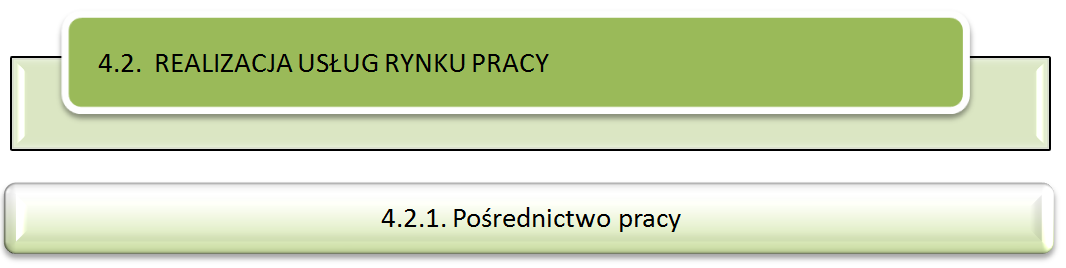 Odpowiednio dobrany pracownik to klucz do sukcesu: od prawidłowego doboru pracowników zależy, jakim potencjałem ludzkim dysponuje przedsiębiorstwo, jakie będą możliwości jego doskonalenia i rozwoju,