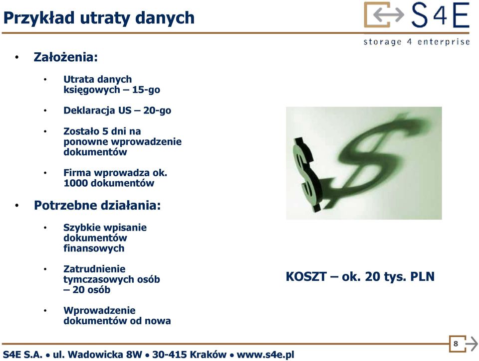 1000 dokumentów Potrzebne działania: Szybkie wpisanie dokumentów finansowych