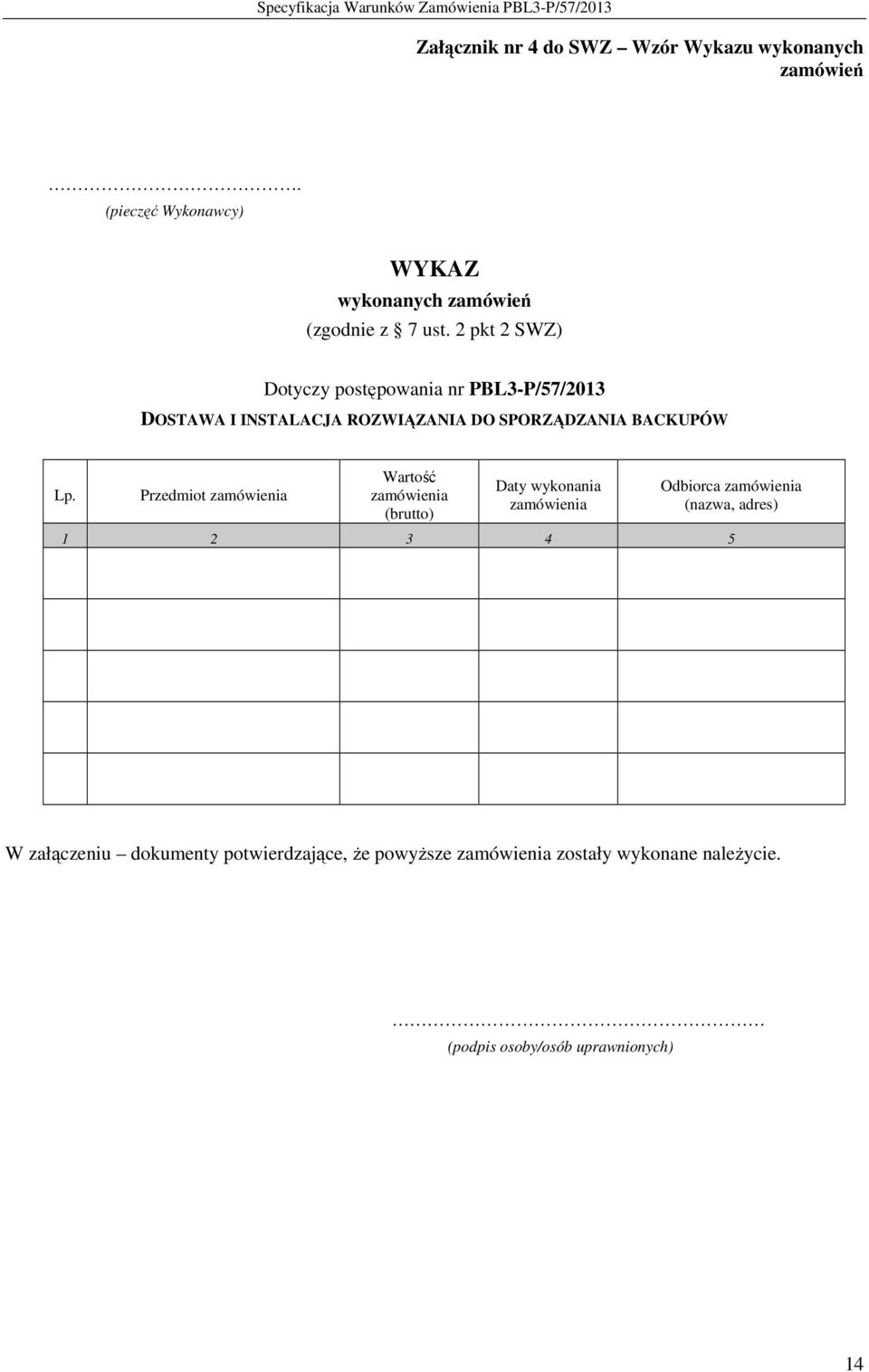 Przedmiot zamówienia Wartość zamówienia (brutto) Daty wykonania zamówienia Odbiorca zamówienia (nazwa, adres) 1 2 3 4 5