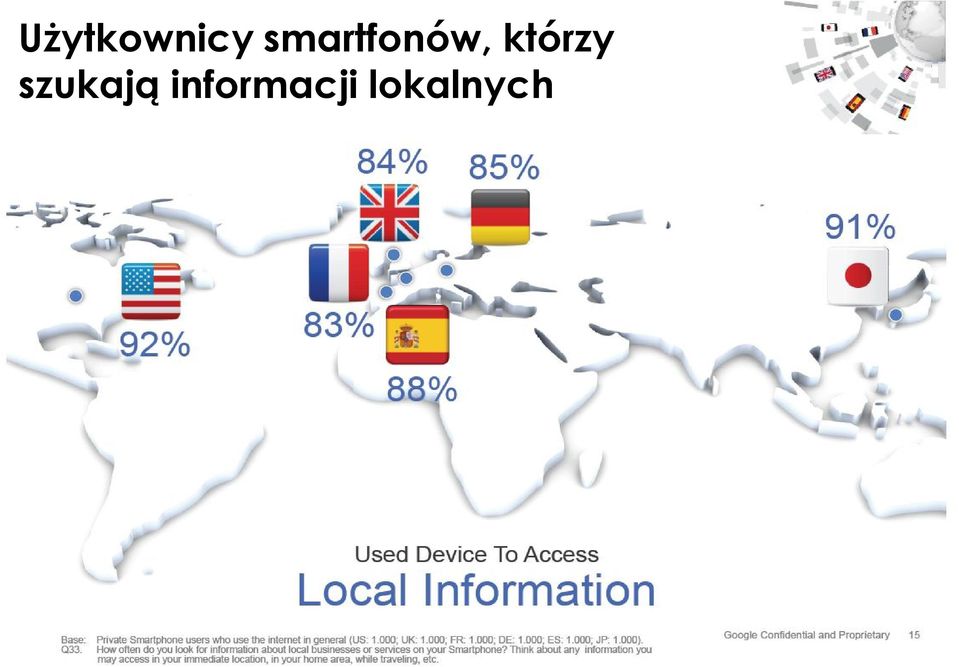 którzy szukają