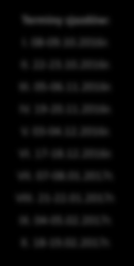 Harmonogram szkolenia - Warszawa Terminy zjazdów: I. 08-09.10.2016r. II. 22-23.10.2016r. III. 05-06.11.2016r. IV. 19-20.11.2016r. V. 03-04.12.2016r. VI. 17-18.12.2016r. VII. 07-08.01.2017r. VIII.