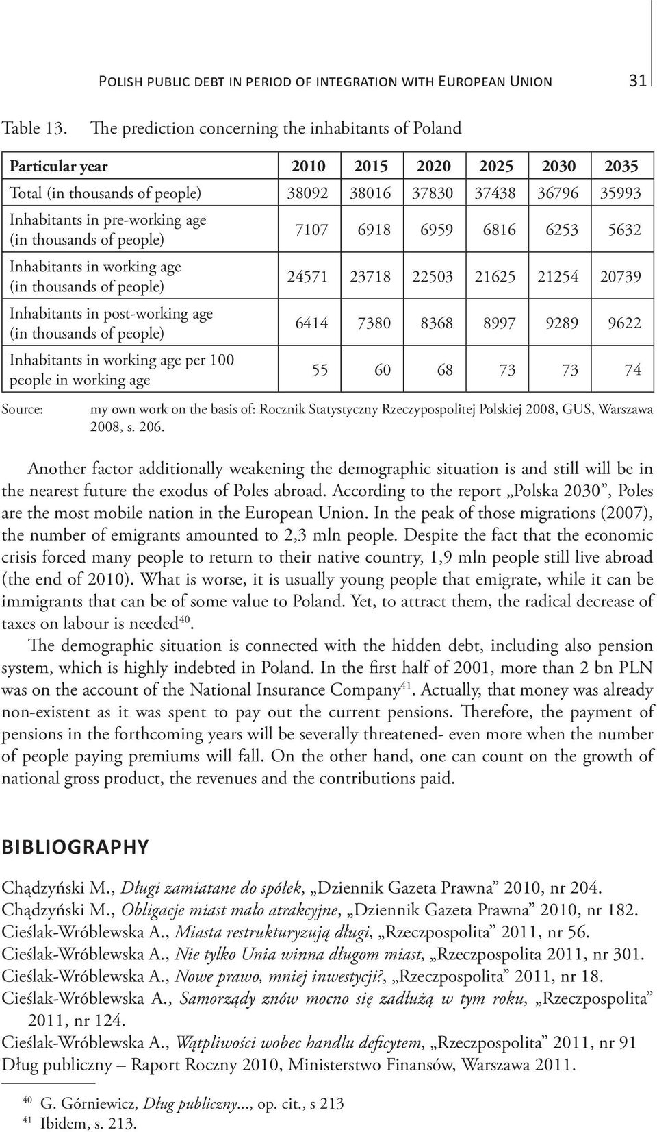 thousands of people) Inhabitants in working age (in thousands of people) Inhabitants in post-working age (in thousands of people) Inhabitants in working age per 100 people in working age 7107 6918