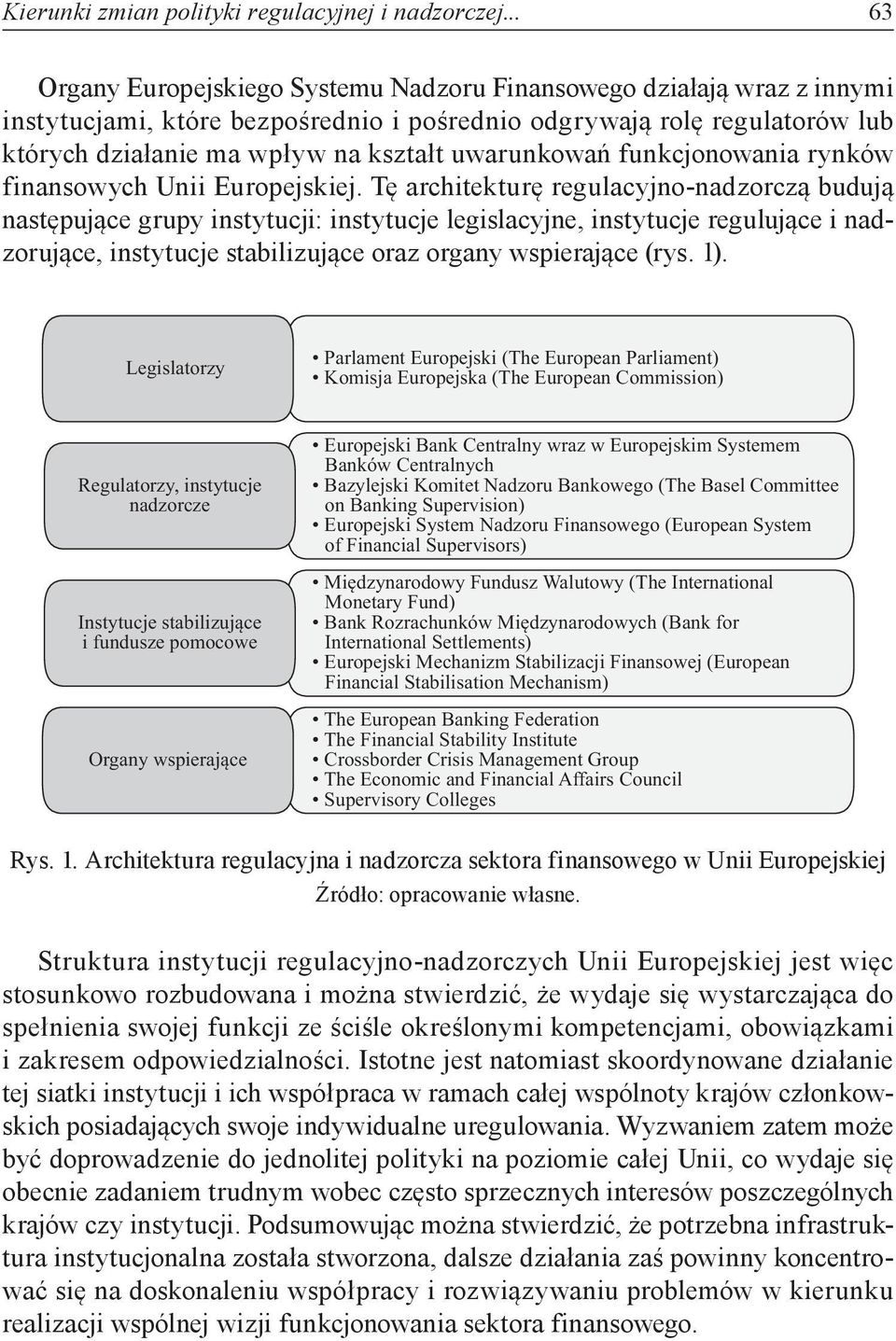 uwarunkowań funkcjonowania rynków finansowych Unii Europejskiej.