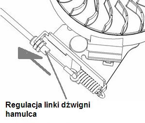 Regulacja linki dźwigni napędu i linki dźwigni hamulca W przypadku poluzowania dźwigni napędu należy naprężyć linkę sprzęgła (jak na rysunku).