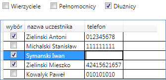 możliwość sprawdzenia poprawności wysłania poszczególnych paczek wiadomości w wybranym okresie (przycisk Wysłane SMS ) lista spraw zawierająca typ, numer, rok oraz sygnaturę, a także daty wpływu i