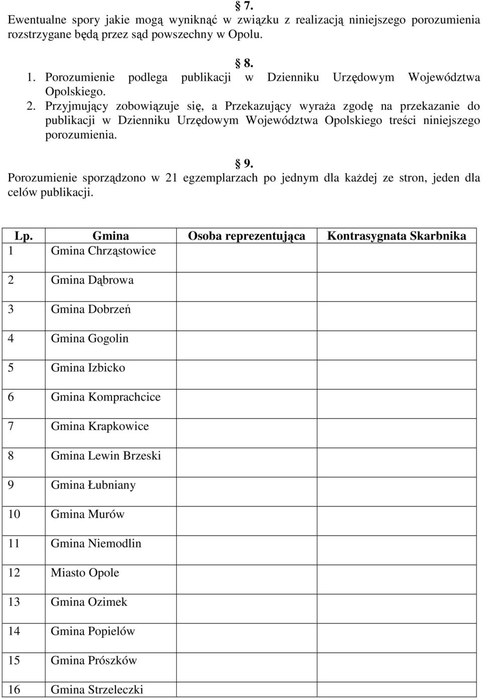 Przyjmujący zobowiązuje się, a Przekazujący wyraŝa zgodę na przekazanie do publikacji w Dzienniku Urzędowym Województwa Opolskiego treści niniejszego porozumienia. 9.