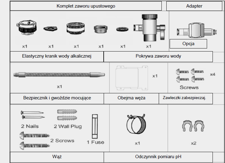 1. KOMPONENTY Przed rozpoczęciem montażu, należy sprawdzić czy opakowanie zawiera poniższe części