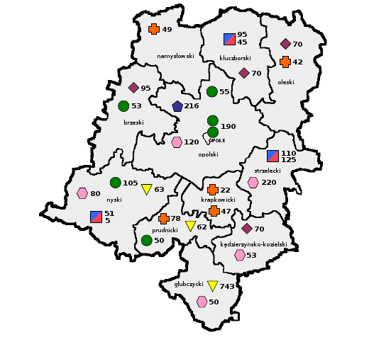 Natomiast wśród powiatów województwa najwyższy udział liczby miejsc w domach pomocy społecznej w stosunku do liczby mieszkańców występuje w powiecie głubczyckim (prawie168), powiecie strzeleckim