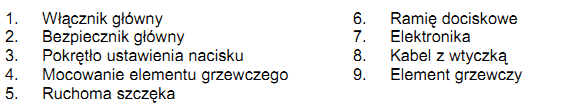 ...........90-200 C Czas wygrzewania... 1sek. - 99 min. 59 sek. Opaska grzewcza........... 105 x 230 mm Max. pow. zadruku.