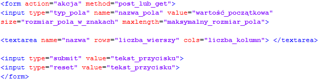 Krótkie przypomnienie formularzy