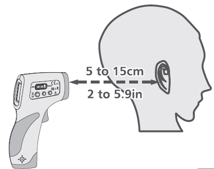 Aby zmierzyć temperaturę ciała: 1. Zbliż urządzenie w odległości od 5 do 15 cm (2-5.9in), następnie naciśnij przycisk START. 2.