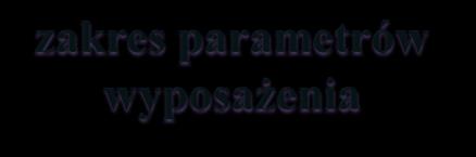 Podstawy ochrony radiologicznej w tomografii komputerowej B 008 Złożenie w jedną, spójną, logiczną całość: Doprowadzenie do rzeczywistej optymalizacji